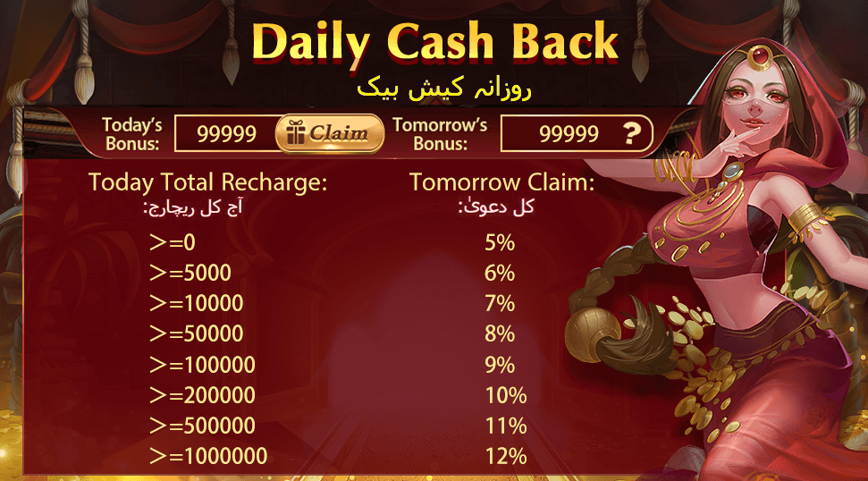 Slot Bounty daily cashback event