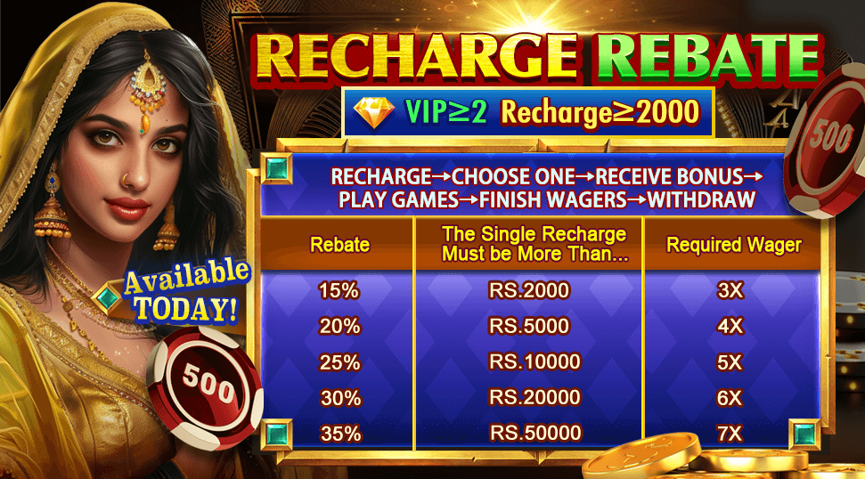 Slot Bounty recharge rebate event