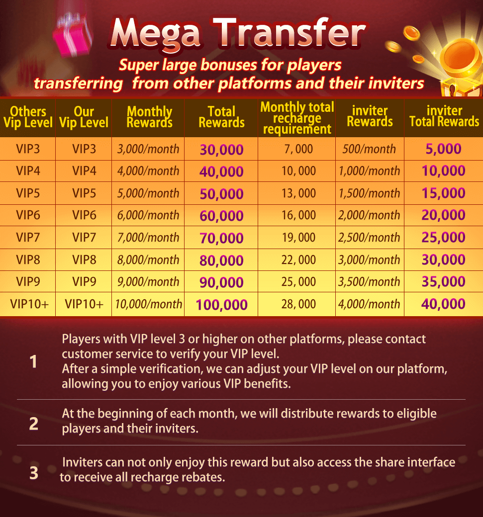 Slot Bounty VIP transfer event